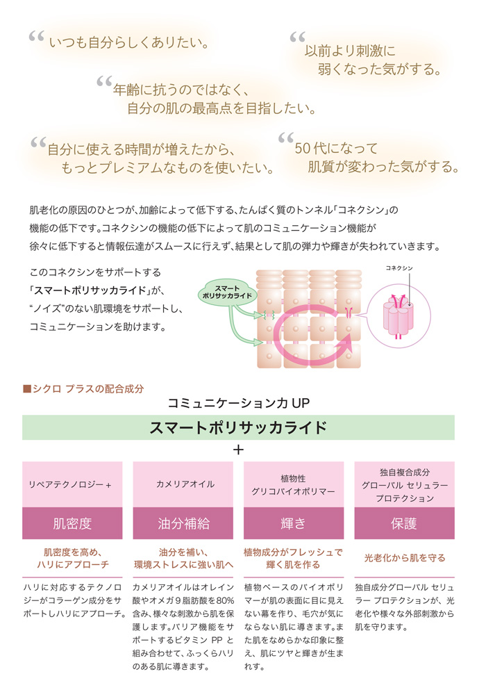 エステダム シクロ プラス クリーム 50mL マチュア肌におすすめ